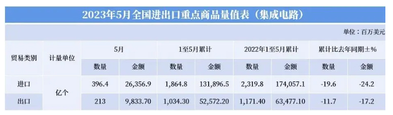 未標(biāo)題-1